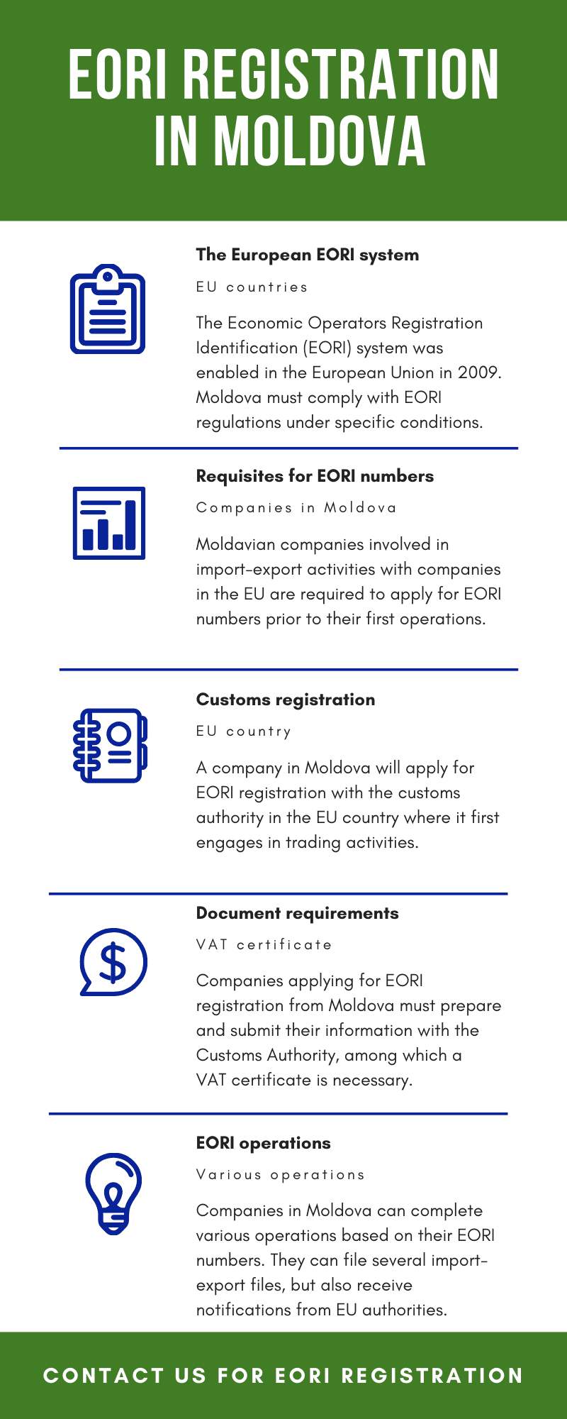 EORI Registration in Moldova